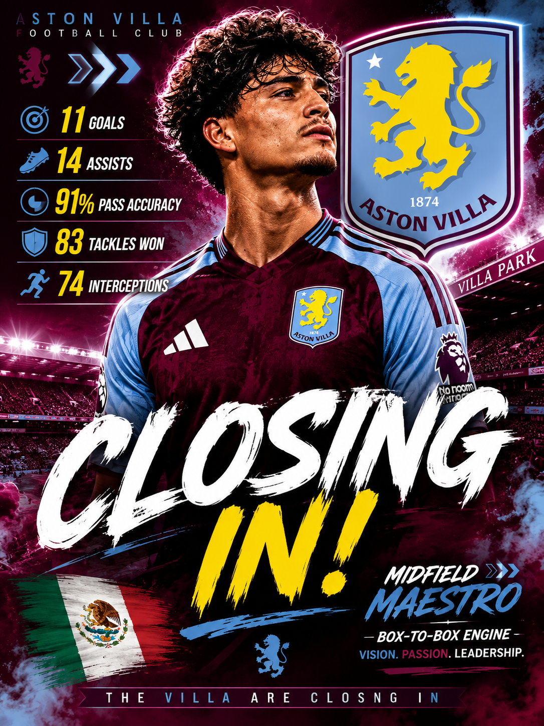 Read more about the article Aston Villa Closing In on Mexican Midfield Star as Deal Nears Completion