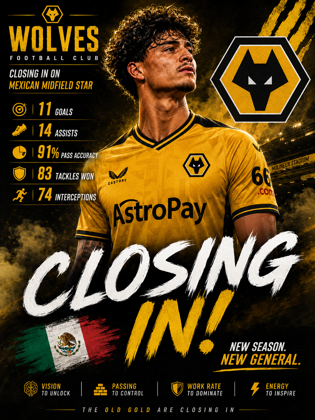 Read more about the article Wolves Closing In on Mexican Midfield Star as Deal Nears Completion