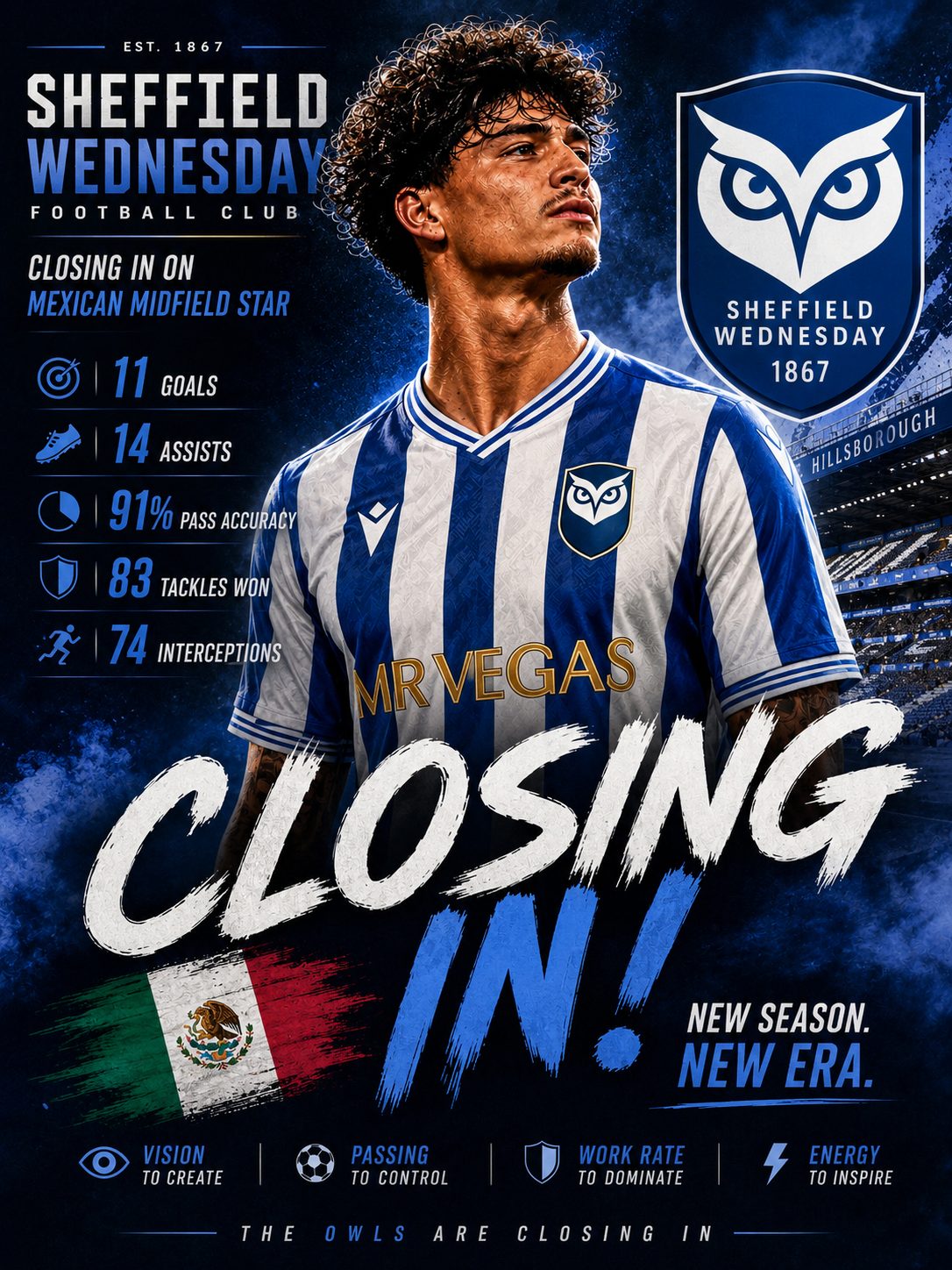 Read more about the article BREAKING: Sheffield Wednesday Closing In on Mexican Midfield Maestro